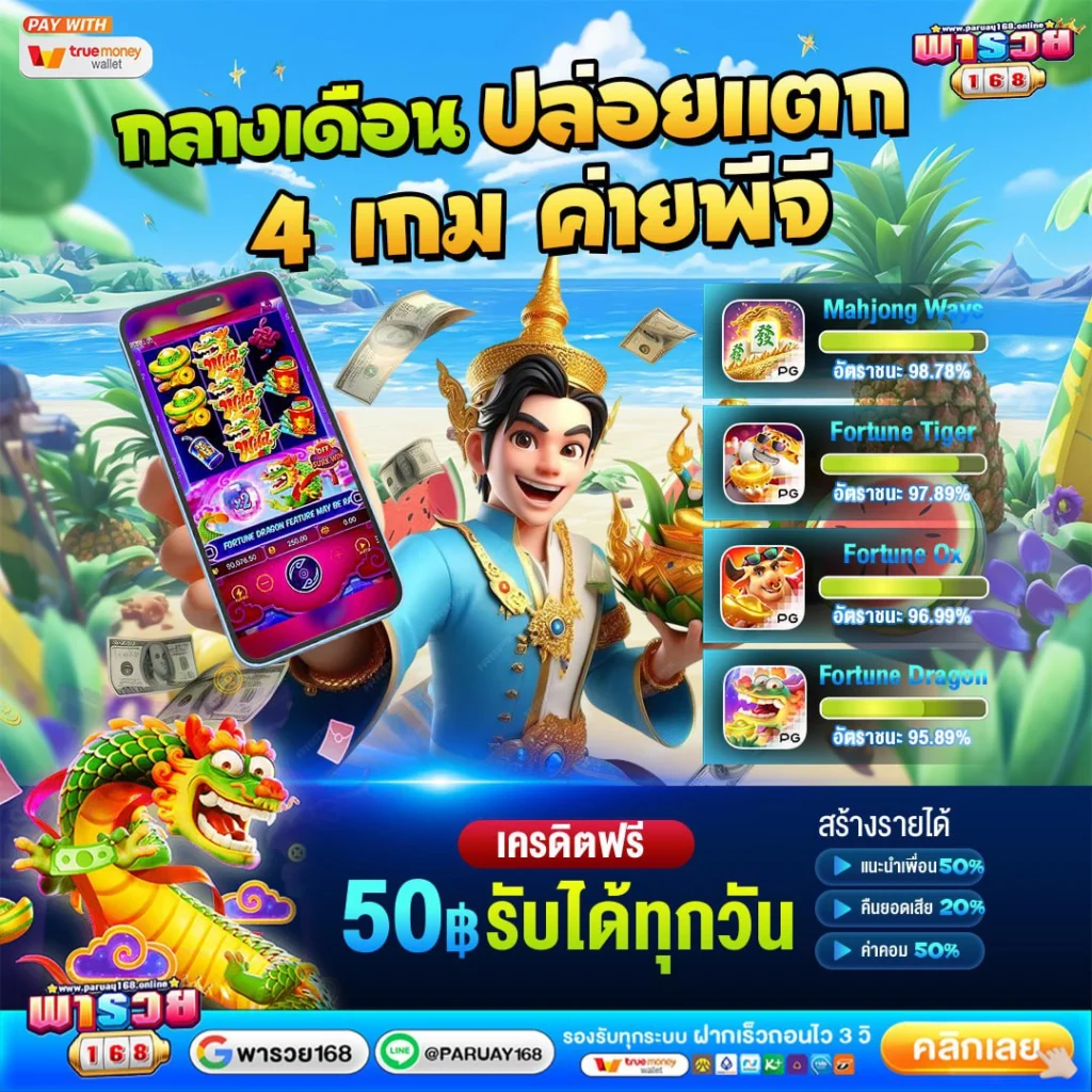 สล็อตออนไลน์