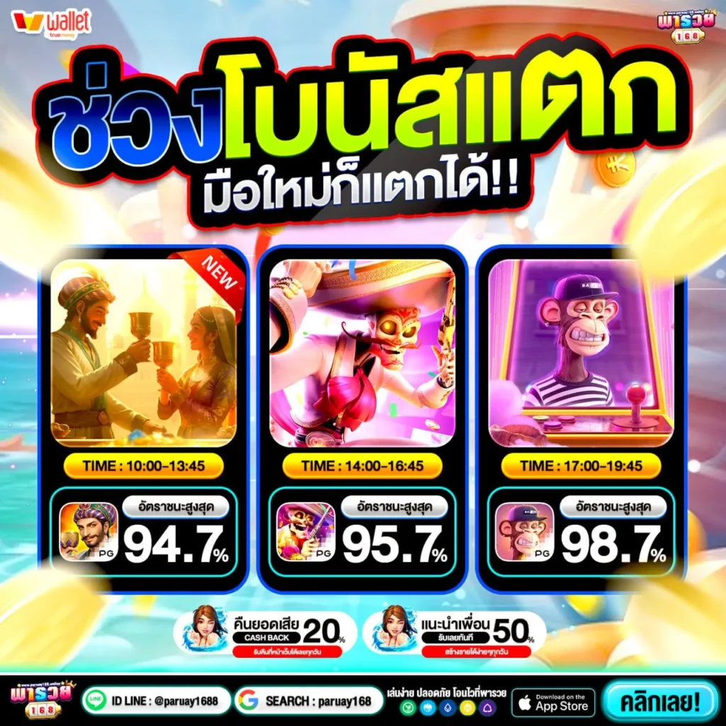 50รับ100 ถอนไม่อั้น