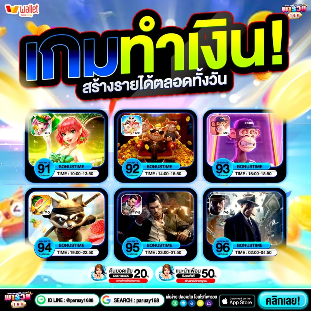 50รับ100 ถอนไม่อั้น 2025 โปรเล็กแต่ใจใหญ่