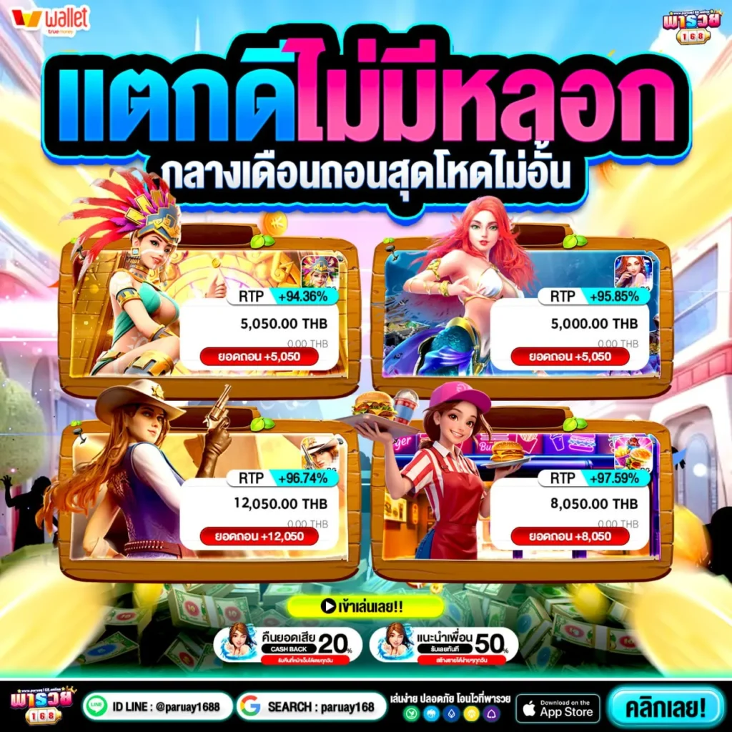 50รับ100 ทํา 200 ถอน 200 สนุกง่าย ได้จริง