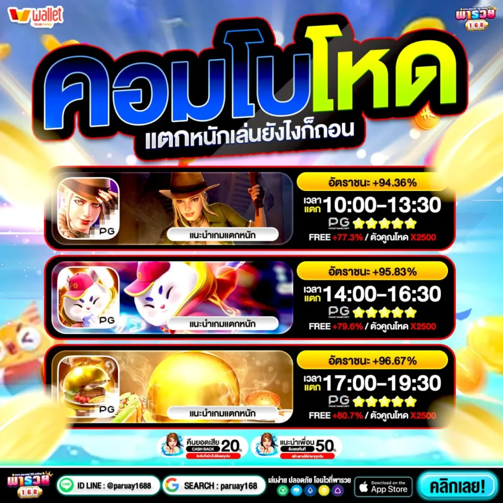 pg ฝาก 50 รับ 100 ถอนไม่อั้น ให้โบนัสไม่กั๊ก