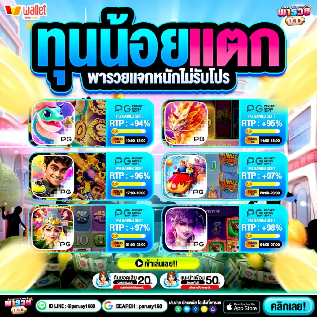 รวมโปร 50รับ100 สุดปังจากกระแสทวิต